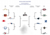 2014-nfl-playoffs-picture.png